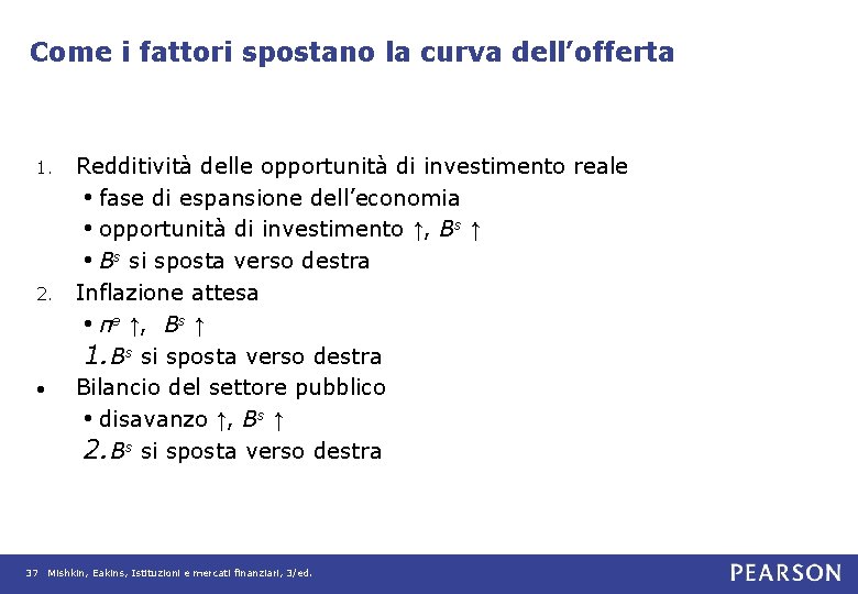 Come i fattori spostano la curva dell’offerta Redditività delle opportunità di investimento reale •