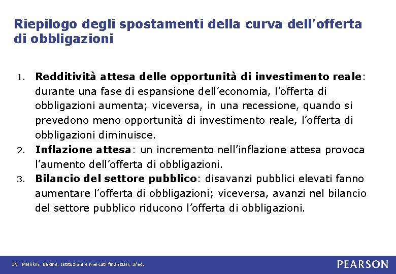 Riepilogo degli spostamenti della curva dell’offerta di obbligazioni Redditività attesa delle opportunità di investimento