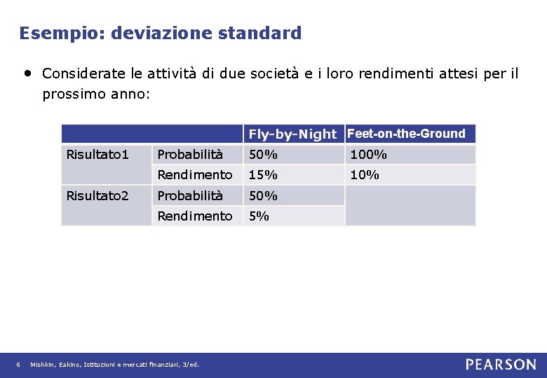 Esempio: deviazione standard • Considerate le attività di due società e i loro rendimenti