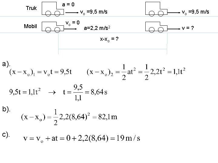 Truk Mobil a=0 vo =9, 5 m/s vo = 0 a=2, 2 m/s 2