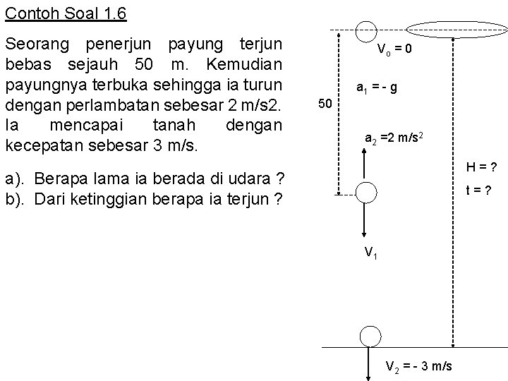 Contoh Soal 1. 6 Seorang penerjun payung terjun bebas sejauh 50 m. Kemudian payungnya