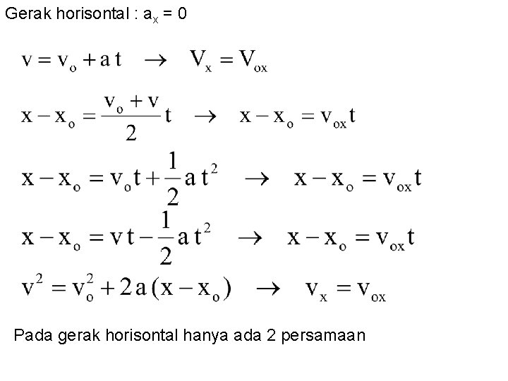 Gerak horisontal : ax = 0 Pada gerak horisontal hanya ada 2 persamaan 