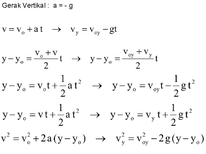 Gerak Vertikal : a = - g 