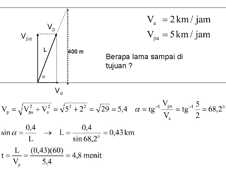 Vp Vpa L 400 m Va Berapa lama sampai di tujuan ? 