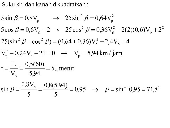 Suku kiri dan kanan dikuadratkan : 