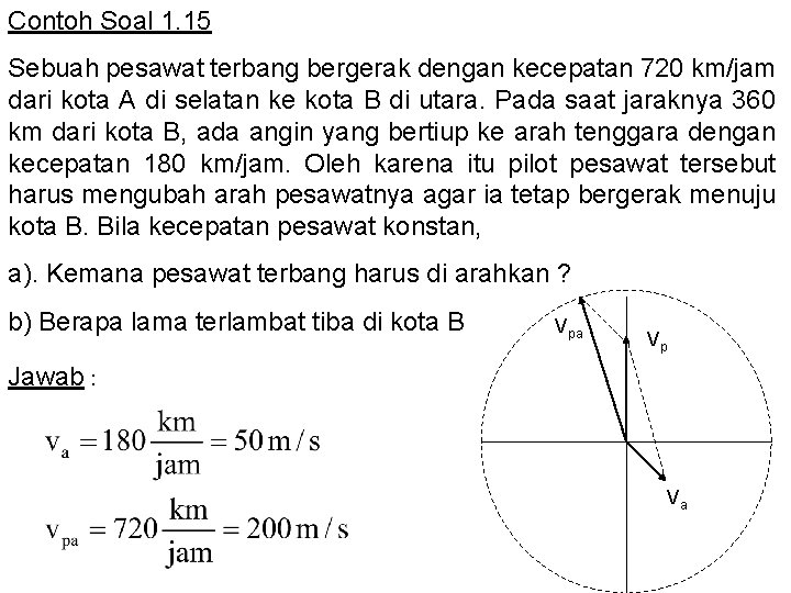 Contoh Soal 1. 15 Sebuah pesawat terbang bergerak dengan kecepatan 720 km/jam dari kota