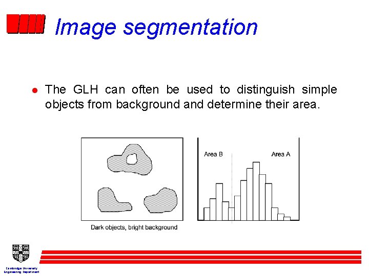 Image segmentation l Cambridge University Engineering Department The GLH can often be used to