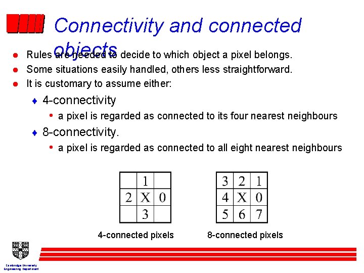 l l l Connectivity and connected Rules objects are needed to decide to which