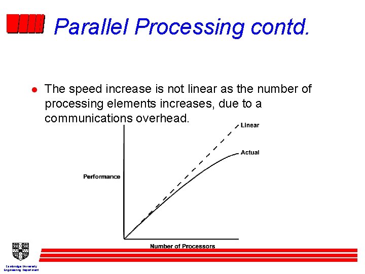 Parallel Processing contd. l Cambridge University Engineering Department The speed increase is not linear