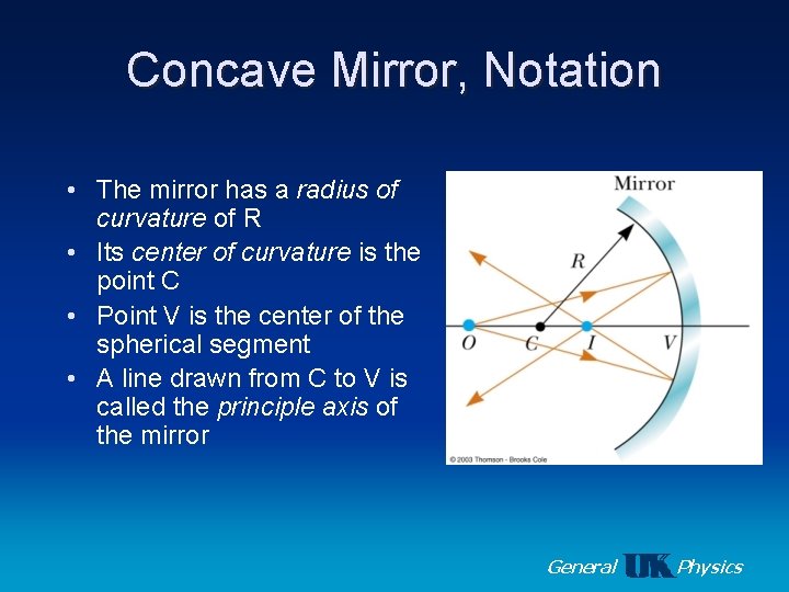 Concave Mirror, Notation • The mirror has a radius of curvature of R •