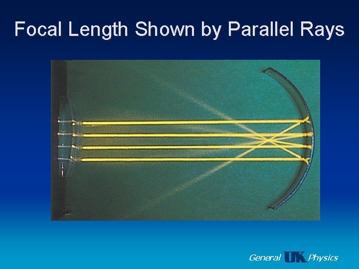 Focal Length Shown by Parallel Rays General Medical Physics 