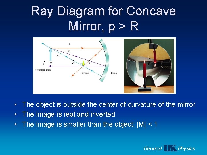 Ray Diagram for Concave Mirror, p > R • The object is outside the