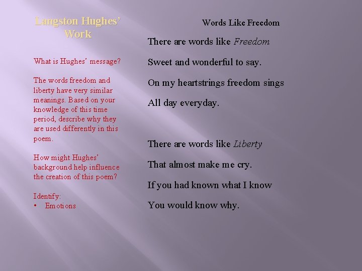 Langston Hughes’ Work Words Like Freedom There are words like Freedom What is Hughes’
