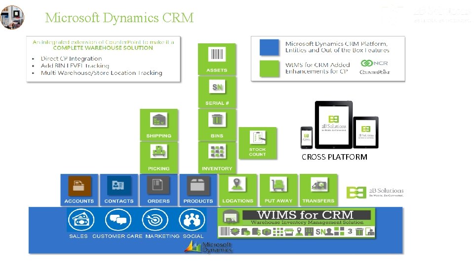 Microsoft Dynamics CRM CROSS PLATFORM www. 2 BSolutions. com 