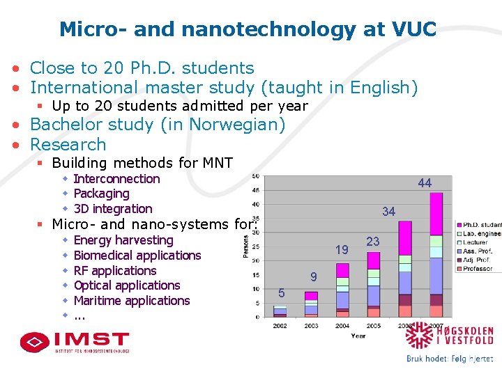 Micro- and nanotechnology at VUC • Close to 20 Ph. D. students • International