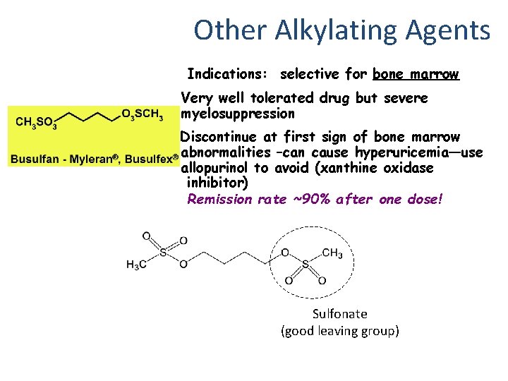 Other Alkylating Agents Indications: selective for bone marrow Very well tolerated drug but severe