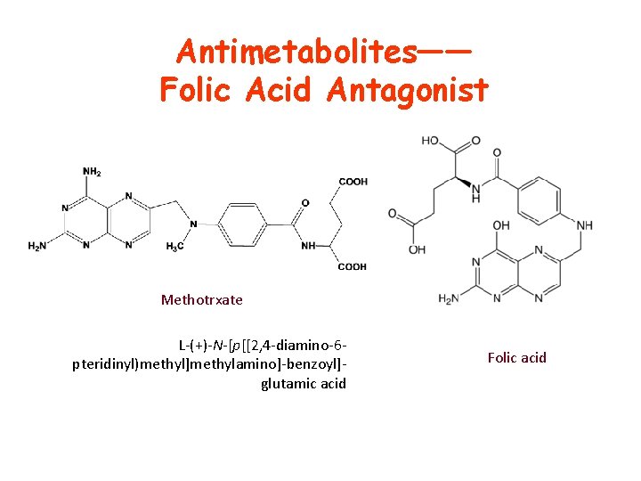 Antimetabolites—— Folic Acid Antagonist Methotrxate L-(+)-N-[p[[2, 4 -diamino-6 pteridinyl)methyl]methylamino]-benzoyl]glutamic acid Folic acid 