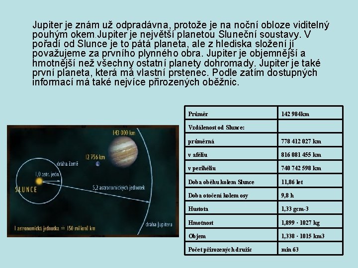 Jupiter je znám už odpradávna, protože je na noční obloze viditelný pouhým okem Jupiter je znám už odpradávna, protože je na noční obloze viditelný pouhým okem