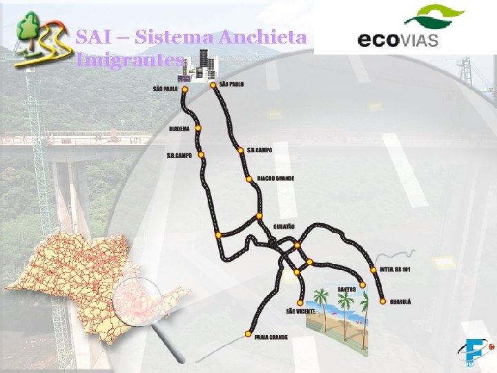 SAI – Sistema Anchieta Imigrantes 