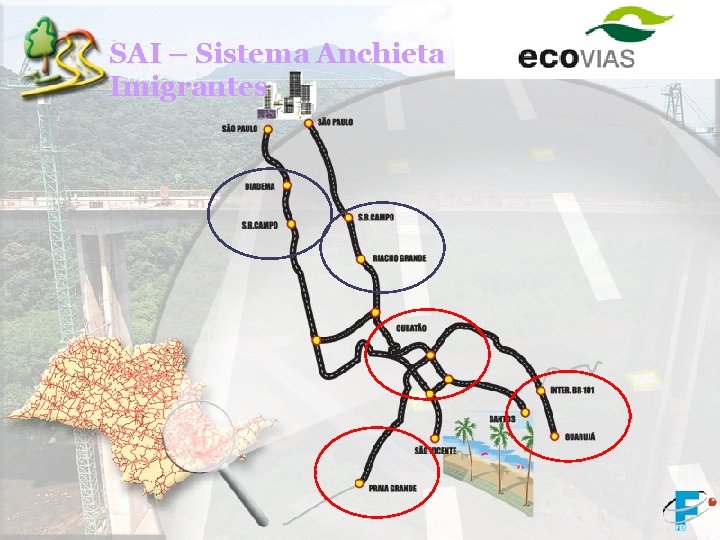 SAI – Sistema Anchieta Imigrantes 