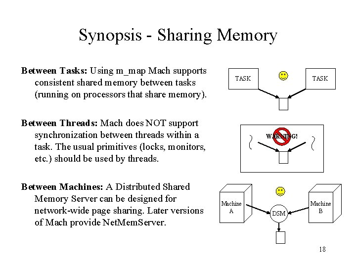 Synopsis - Sharing Memory Between Tasks: Using m_map Mach supports consistent shared memory between