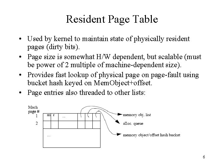 Resident Page Table • Used by kernel to maintain state of physically resident pages