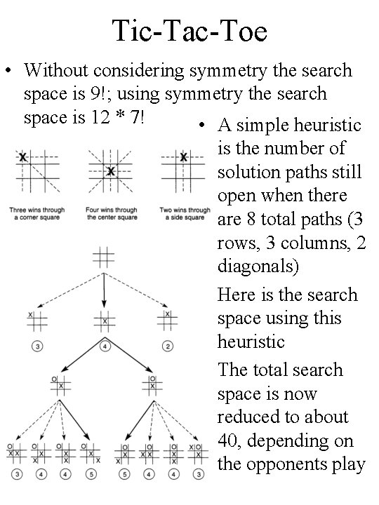 Tic-Tac-Toe • Without considering symmetry the search space is 9!; using symmetry the search