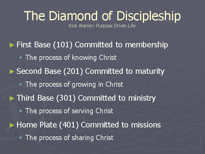 The Diamond of Discipleship Rick Warren: Purpose Driven Life ► First Base (101) Committed