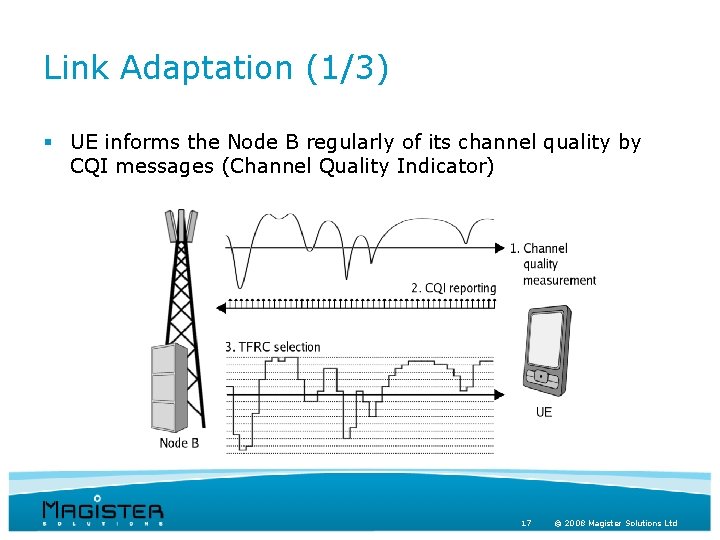 Link Adaptation (1/3) § UE informs the Node B regularly of its channel quality