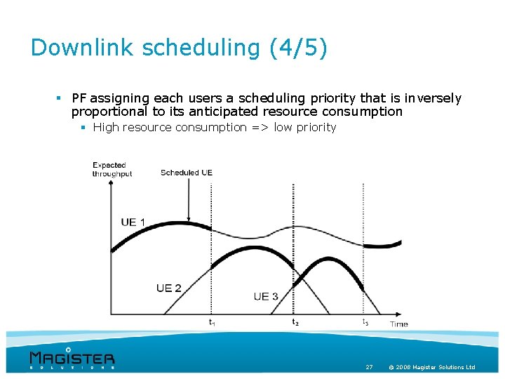Downlink scheduling (4/5) § PF assigning each users a scheduling priority that is inversely