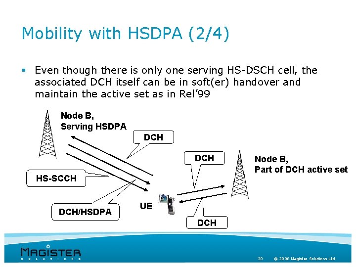 Mobility with HSDPA (2/4) § Even though there is only one serving HS-DSCH cell,