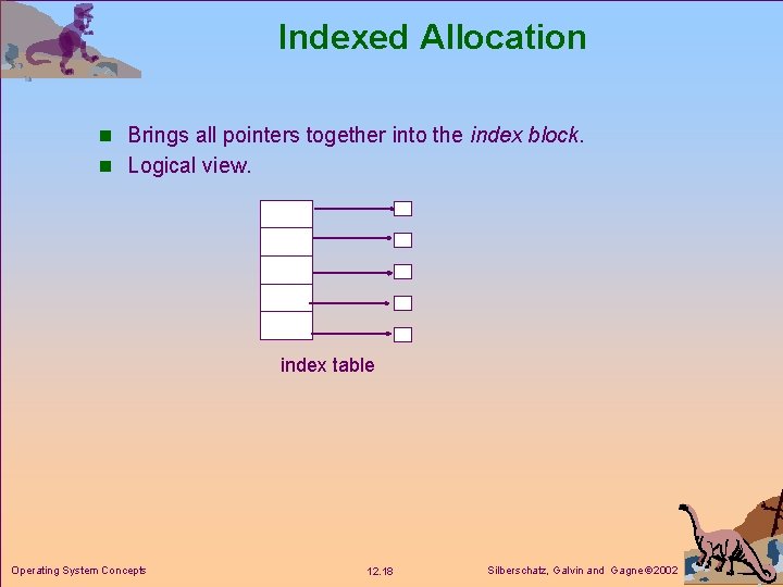 Indexed Allocation n Brings all pointers together into the index block. n Logical view.