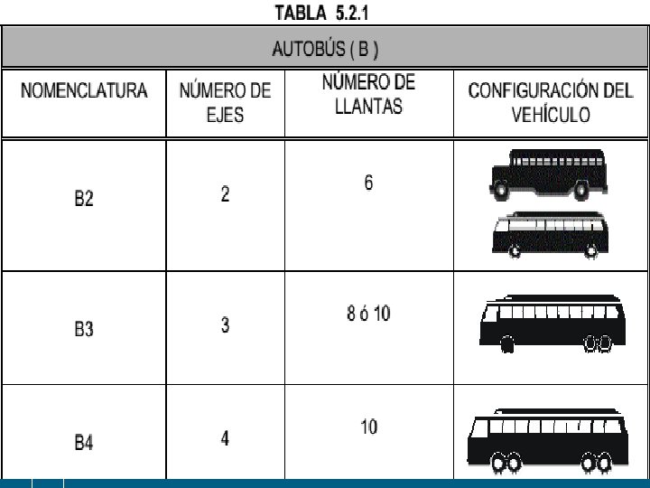 CONTINUACION… 