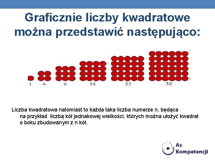 Graficznie liczby kwadratowe można przedstawić następująco: Liczba kwadratowa natomiast to każda taka liczba numerze