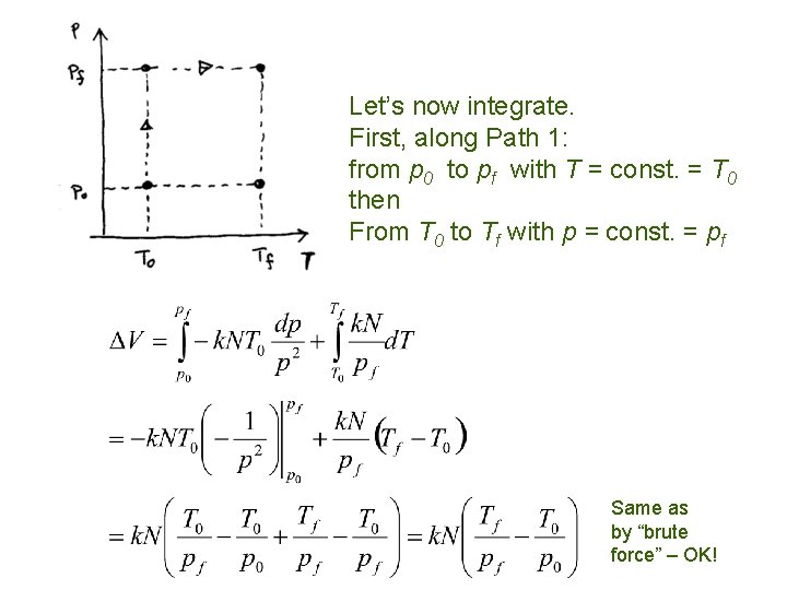 Let’s now integrate. First, along Path 1: from p 0 to pf with T Let’s now integrate. First, along Path 1: from p 0 to pf with T