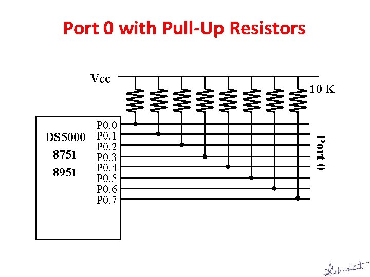 Port 0 with Pull-Up Resistors Vcc Port 0 P 0. 0 DS 5000 P