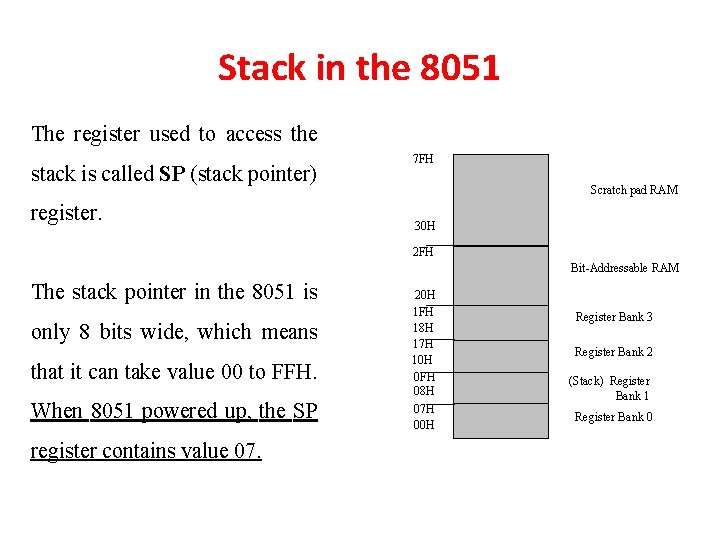 Stack in the 8051 The register used to access the stack is called SP