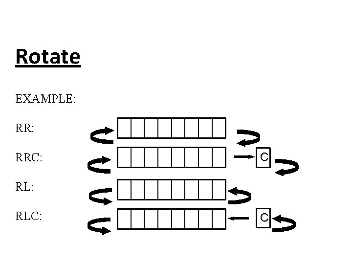 Rotate EXAMPLE: RRC: C RL: RLC: C 