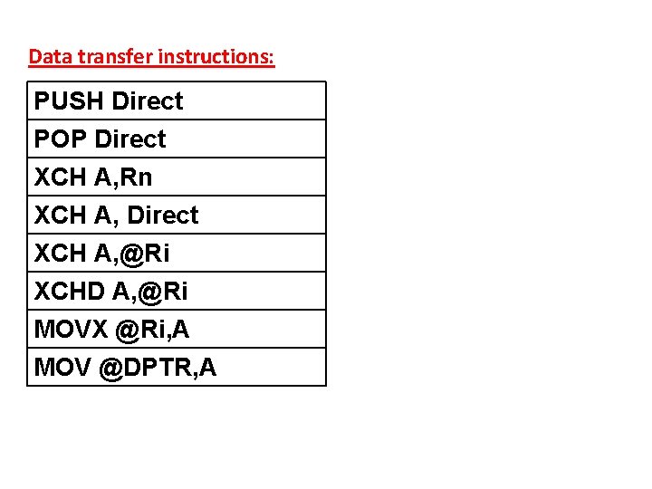 Data transfer instructions: PUSH Direct POP Direct XCH A, Rn XCH A, Direct XCH