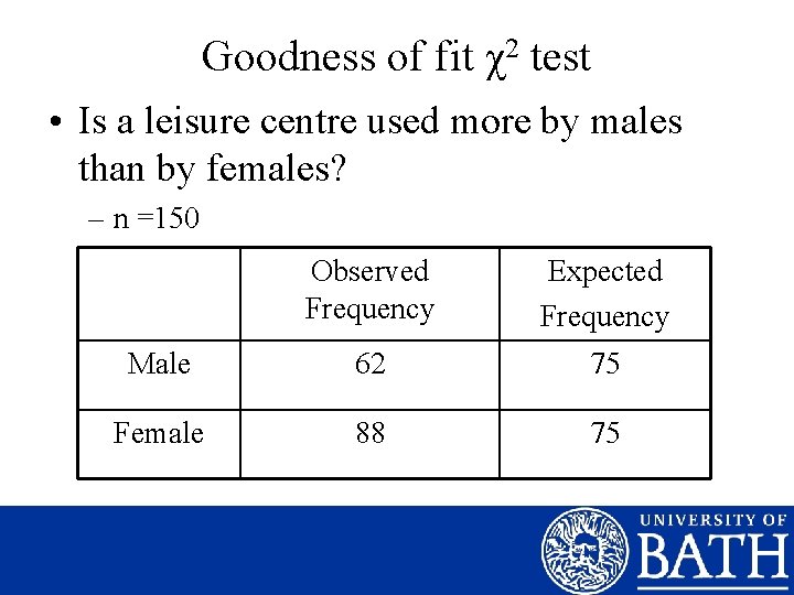 Goodness of fit χ2 test • Is a leisure centre used more by males