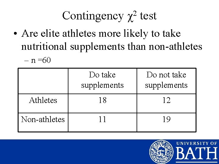 Contingency χ2 test • Are elite athletes more likely to take nutritional supplements than