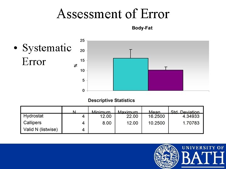 Assessment of Error • Systematic Error 