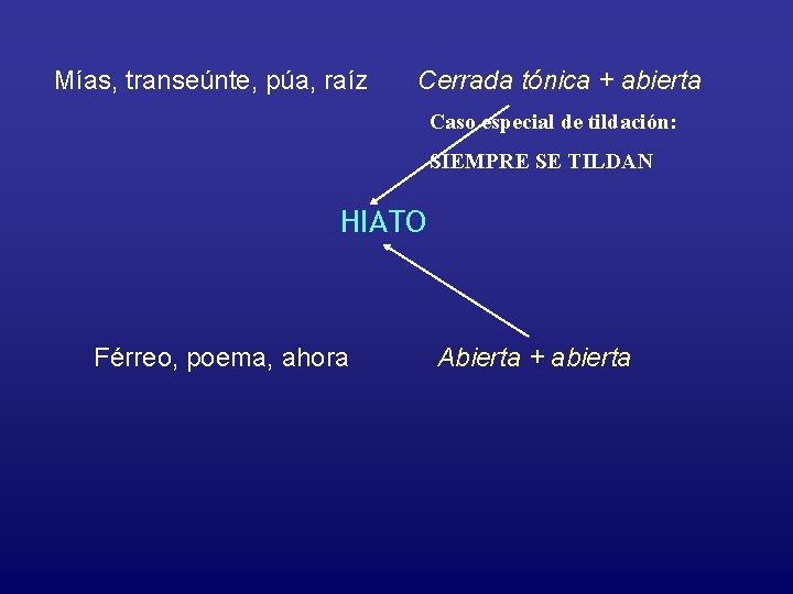 Mías, transeúnte, púa, raíz Cerrada tónica + abierta Caso especial de tildación: SIEMPRE SE
