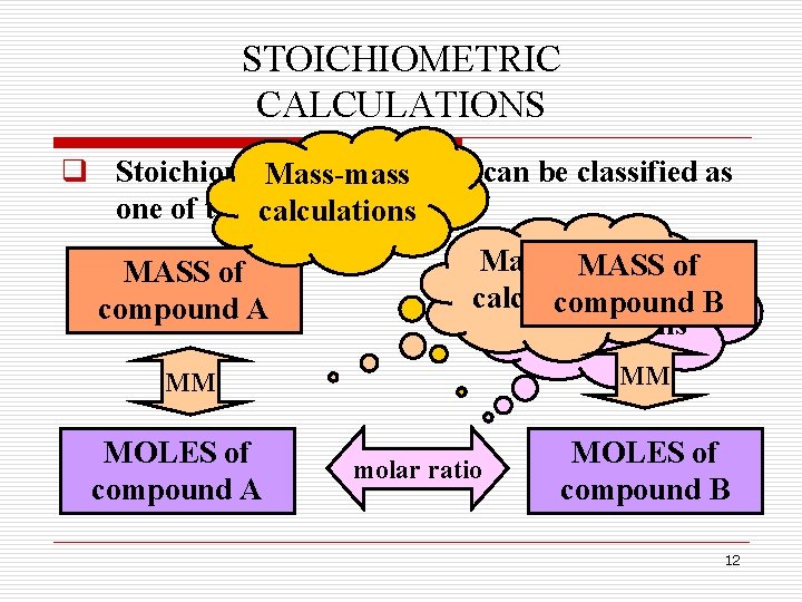 STOICHIOMETRIC CALCULATIONS q Stoichiometric calculations can be classified as Mass-mass one of the following: STOICHIOMETRIC CALCULATIONS q Stoichiometric calculations can be classified as Mass-mass one of the following:
