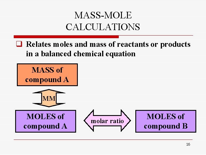 MASS-MOLE CALCULATIONS q Relates moles and mass of reactants or products in a balanced MASS-MOLE CALCULATIONS q Relates moles and mass of reactants or products in a balanced