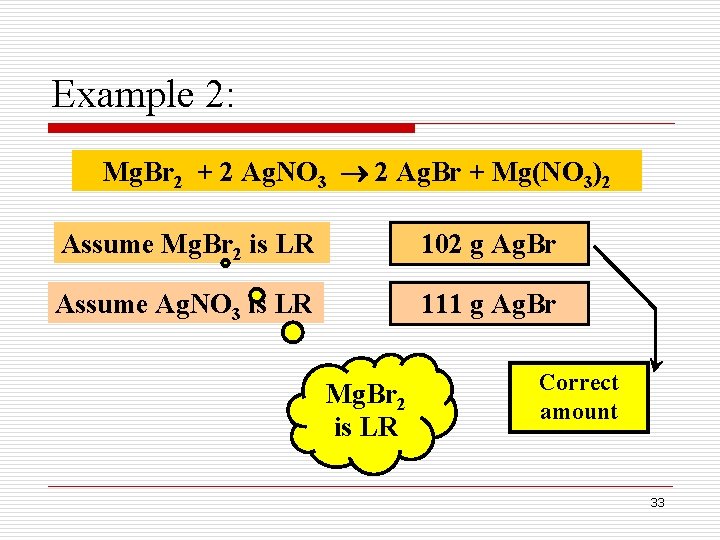 Example 2: Mg. Br 2 + 2 Ag. NO 3 2 Ag. Br + Example 2: Mg. Br 2 + 2 Ag. NO 3 2 Ag. Br +