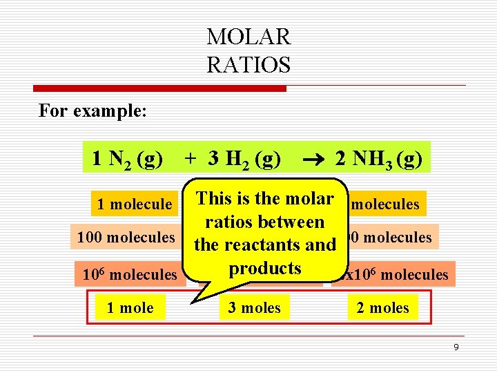 MOLAR RATIOS For example: 1 N 2 (g) + 3 H 2 (g) 2 MOLAR RATIOS For example: 1 N 2 (g) + 3 H 2 (g) 2
