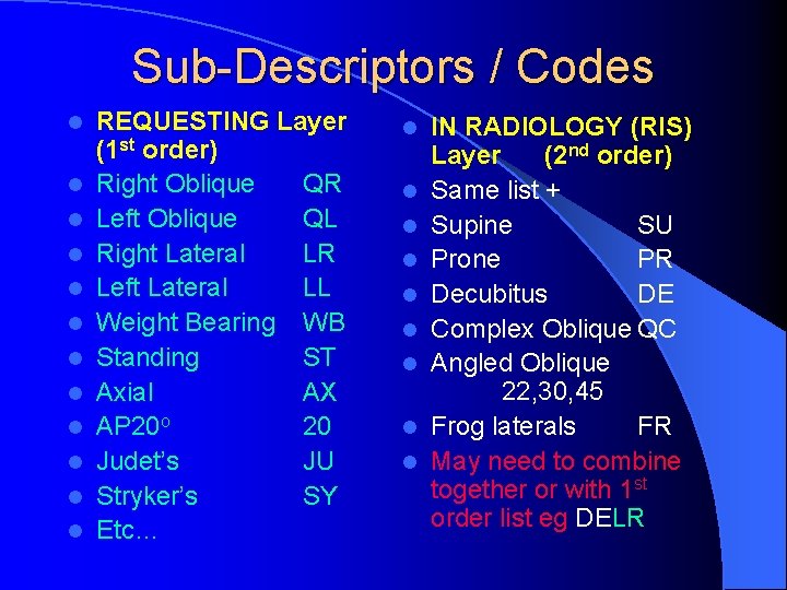 Sub-Descriptors / Codes l l l REQUESTING Layer (1 st order) Right Oblique QR