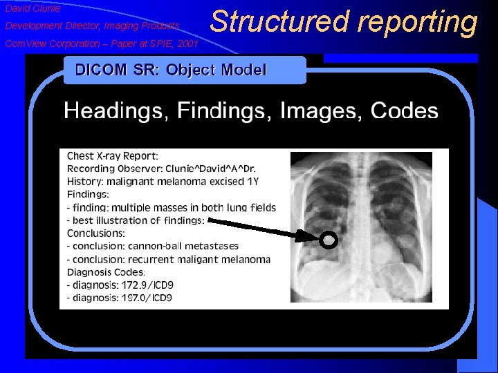 David Clunie Development Director, Imaging Products Com. View Corporation – Paper at SPIE, 2001