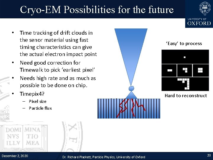 Cryo-EM Possibilities for the future • Time tracking of drift clouds in the senor